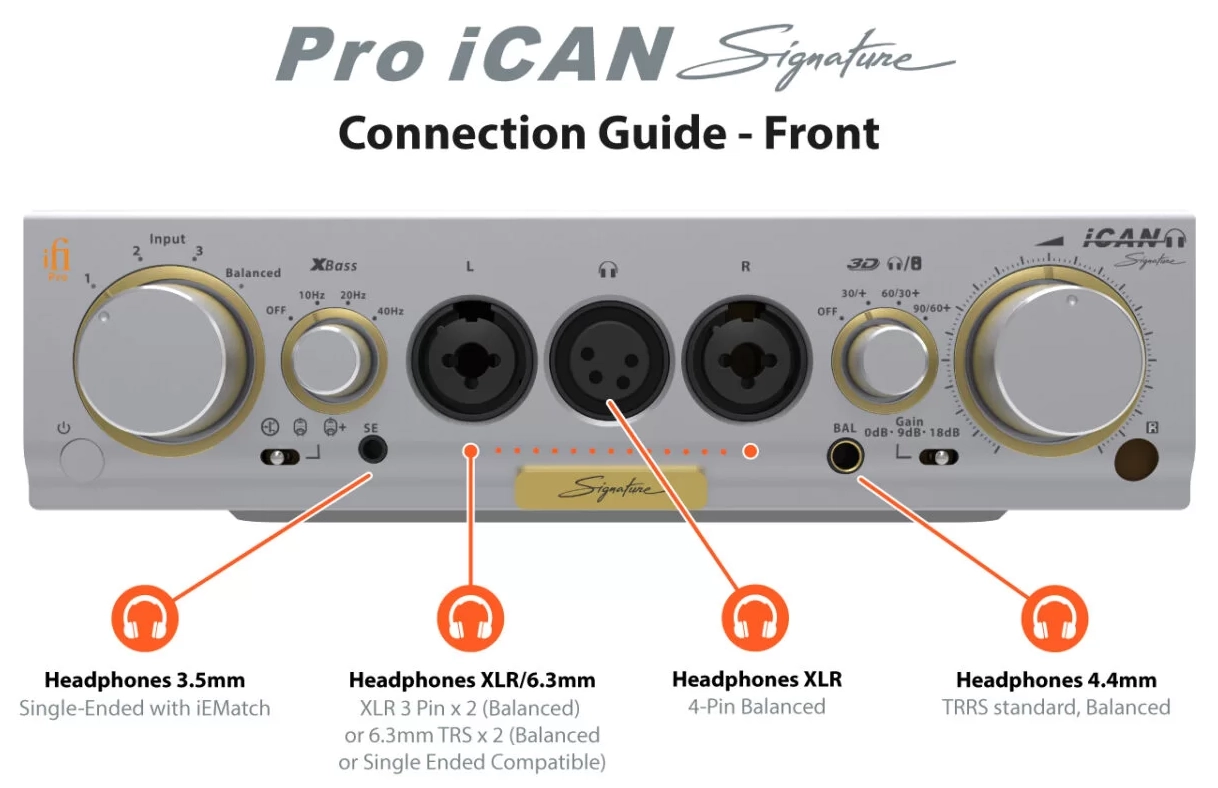 Pro iCAN Signature Connection Guide front banner