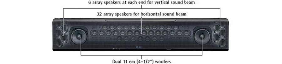 6 array speakers at each end for vertical sound beam
