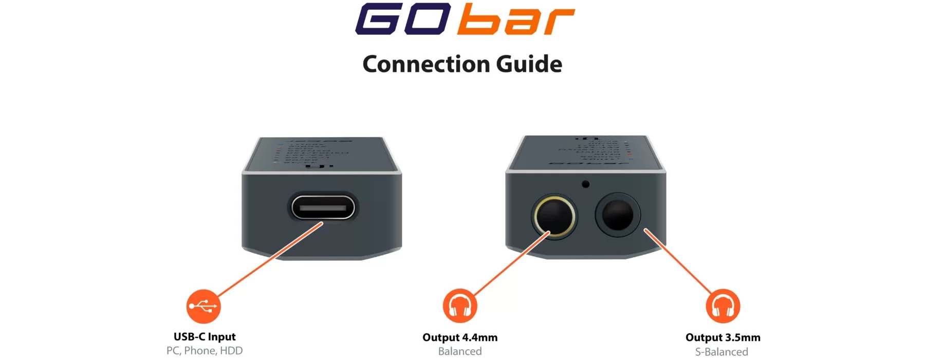 banner GO bar Connection Guide