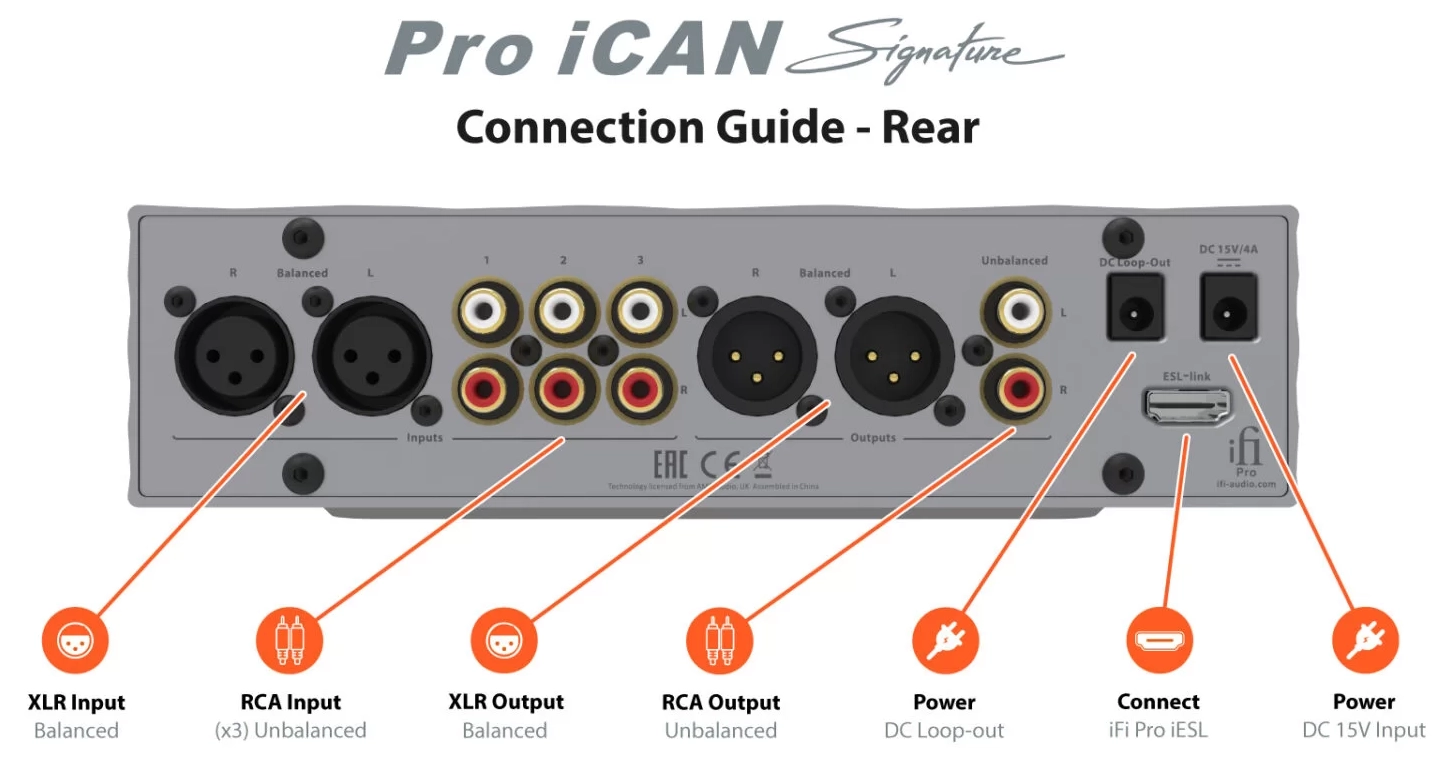 Pro iCAN Signature Connection Guide back banner