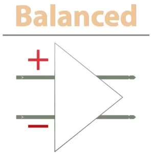 Balanced circuits