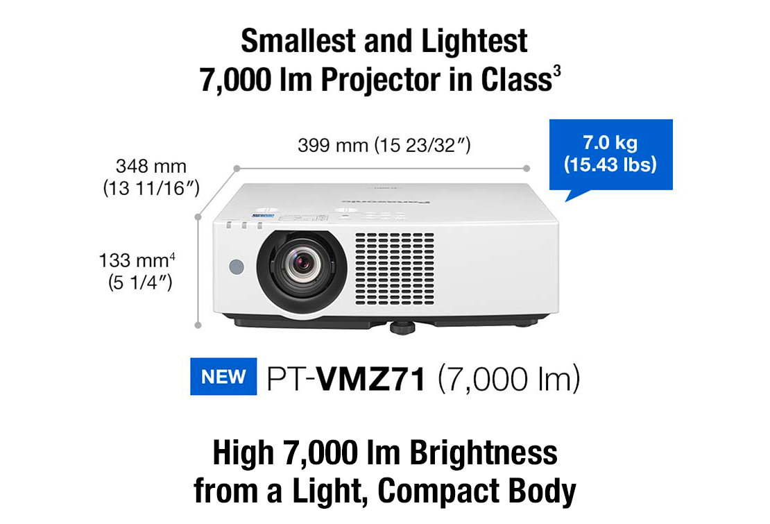 Introducing the World’s Smallest and Lightest LCD Laser Projector