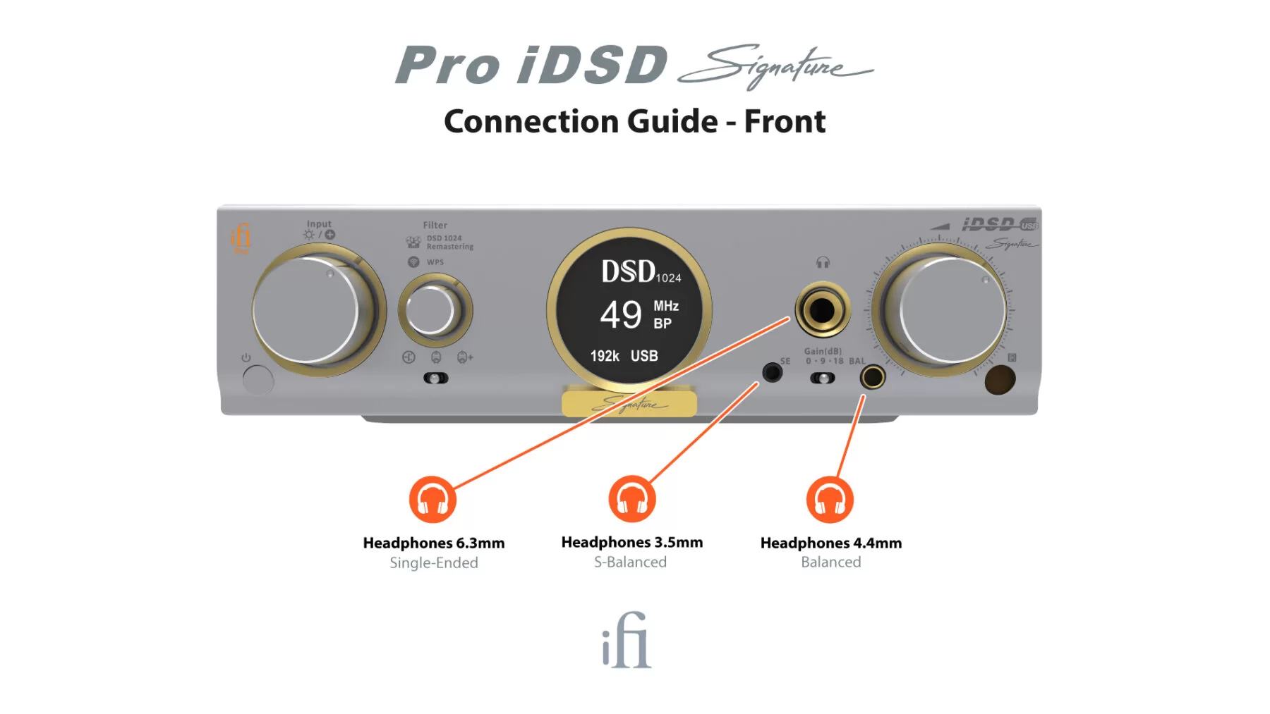 Pro iDSD Signature Connection Guide back banner