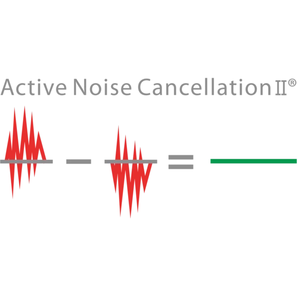 Active Noise Cancellation II