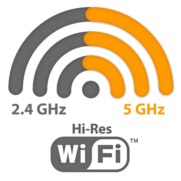 Wi-Fi network.
