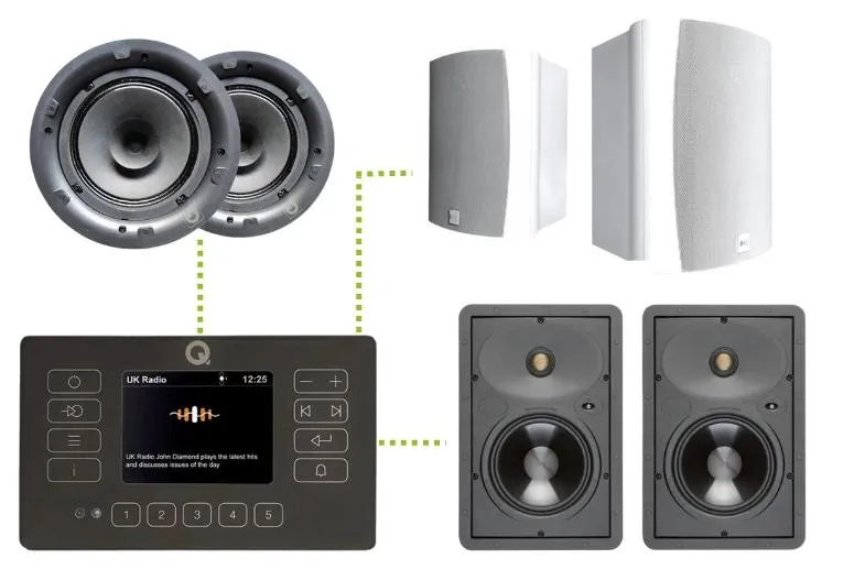 Flexible speaker options