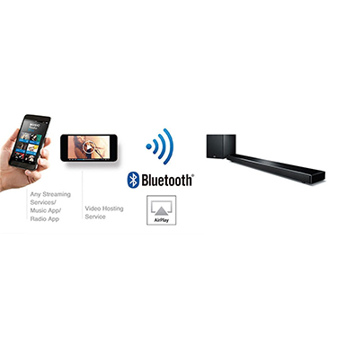 app Stream via Bluetooth® or AirPlay®